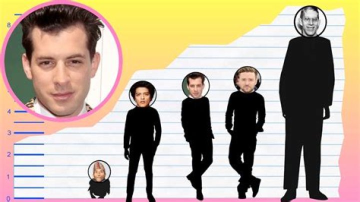 How tall is Mark Ronson